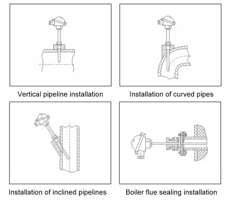 Platinum rhodium thermocouple S-type B-type thermocouple(图2) Platinum rhodium thermocouple S-type B-type thermocouple(图2)