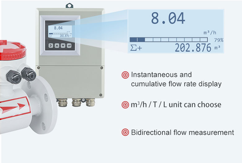 Split electromagnetic flowmeter(图2) Split electromagnetic flowmeter(图2)