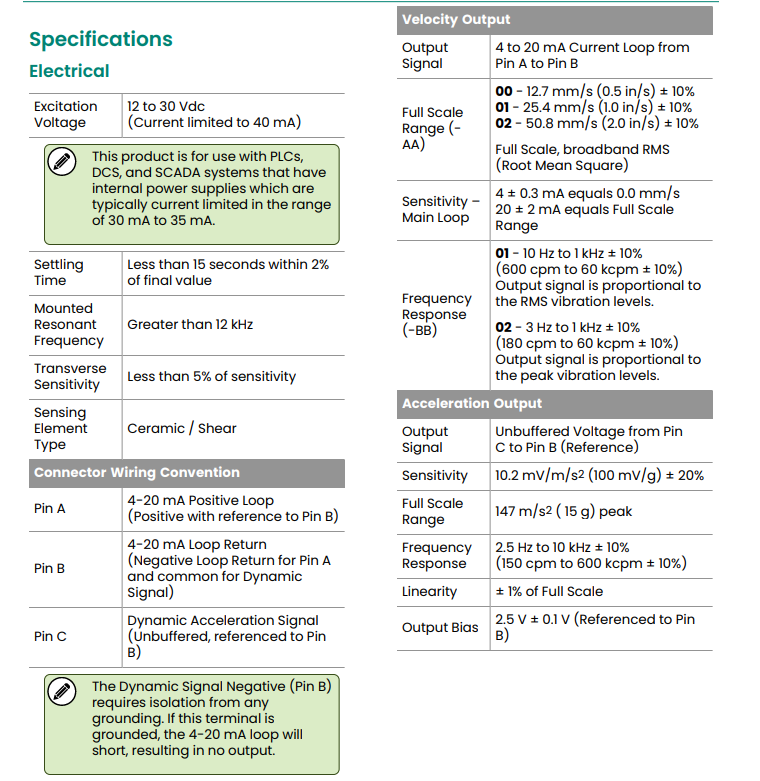 Bently BENTLY 177230 Series All-in-One Industrial Vibration Sensor(pic3) 2.png