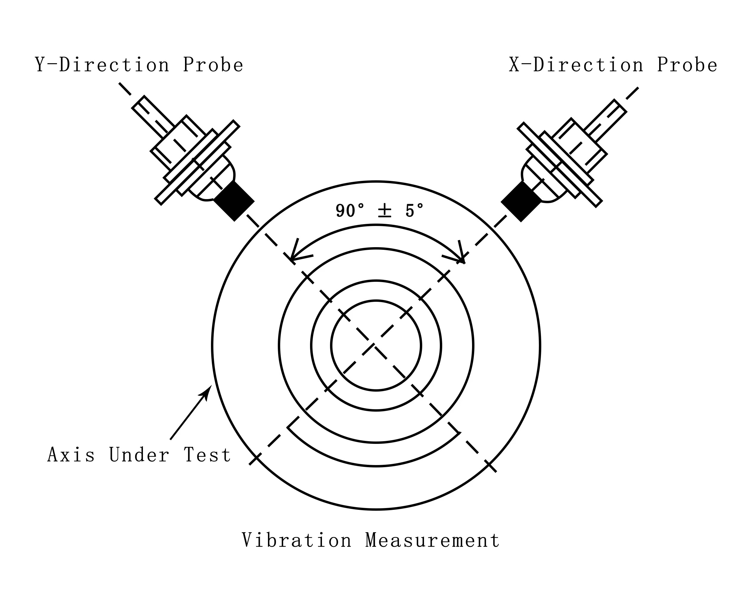 BENTLY NEVADA Vibration Transmitter 991-25-70-01-01 Original New(pic6) 详情图片_08.jpg