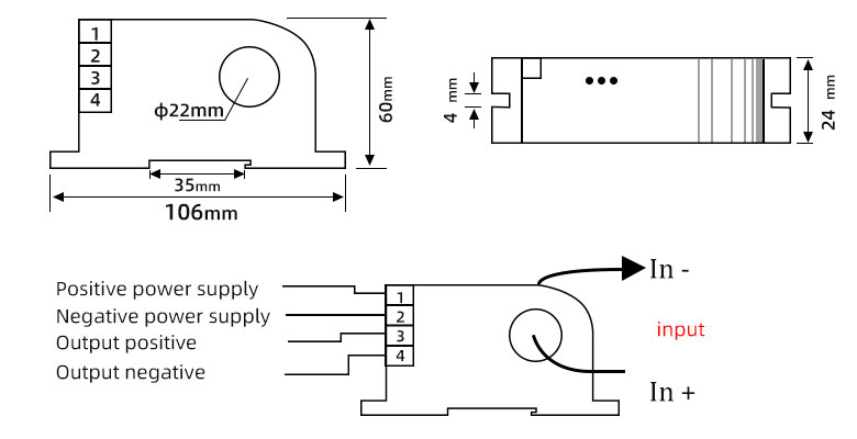The perforated current transmitter(pic2)